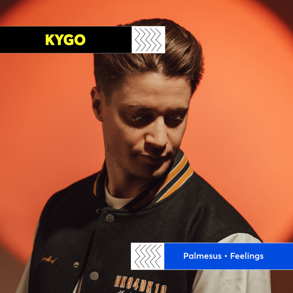 Bilde av KYGO