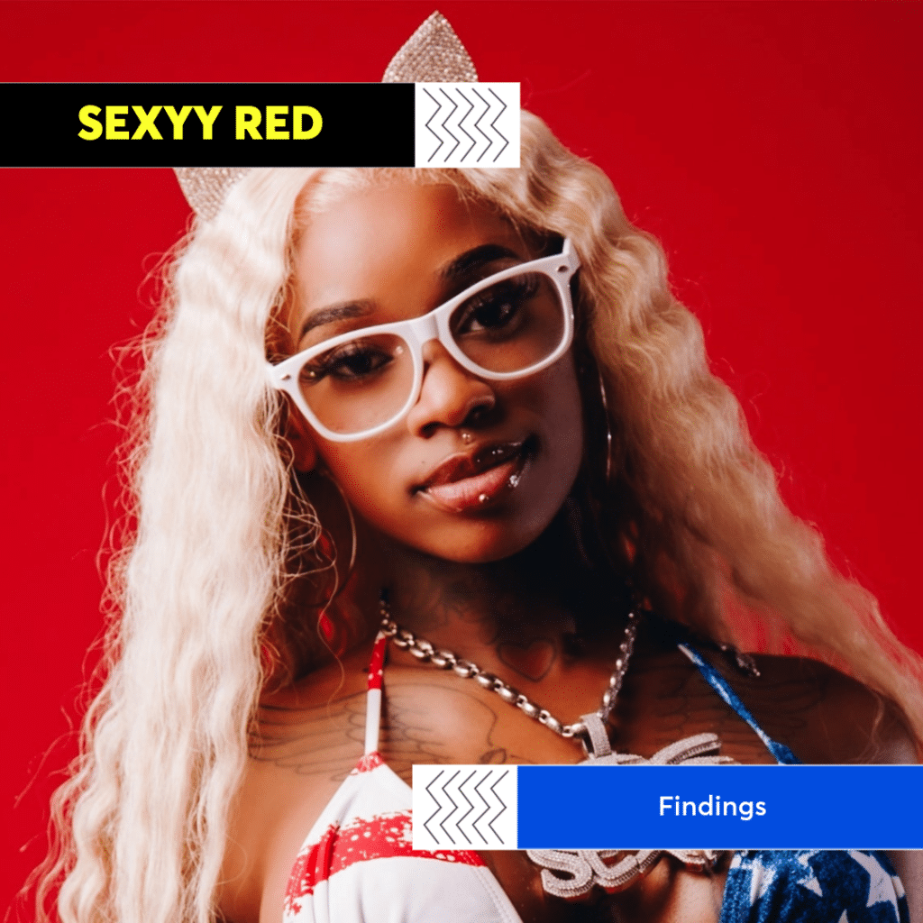 Bilde av Sexyy Red