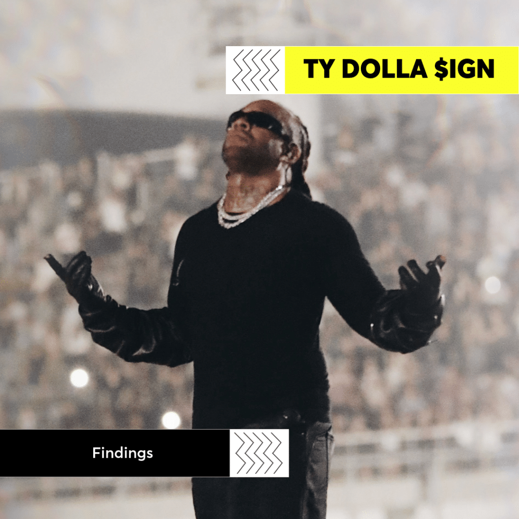 Bilde av Ty Dolla $ign